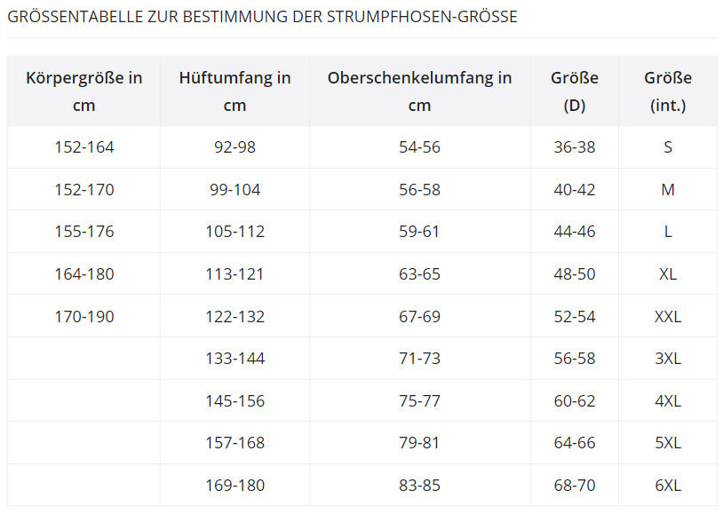 Strumpfhosen Größen | Strumpfhosenforum